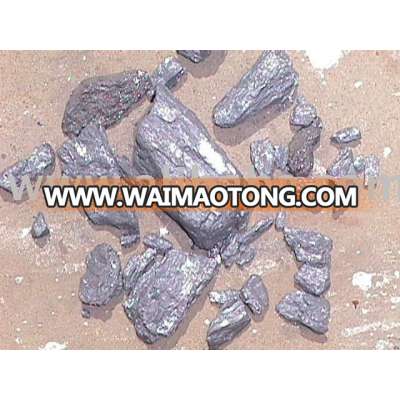 Antimony Ore For Sale 60%